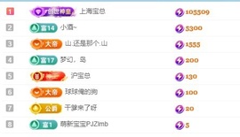呆呆羊^主播照片