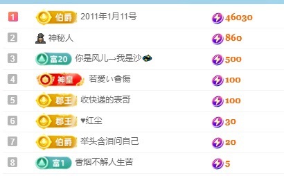 悦悦家里有事休一周的图片