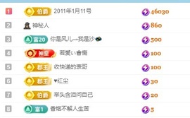 悦悦🧚‍♀️的图片