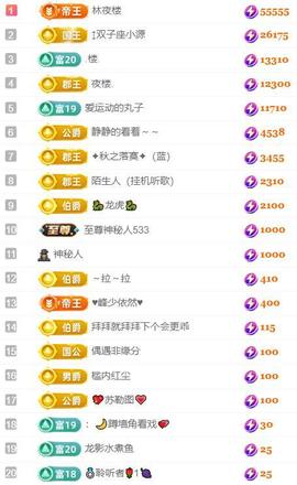 ✦蓝蓝✦休息的图片