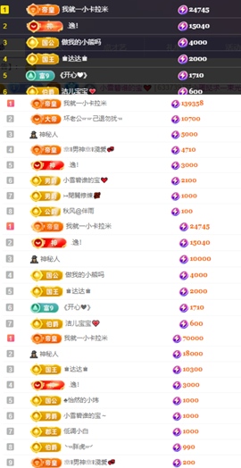 小蛋挞饿死啦～主播照片