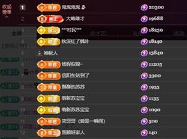 苏苏，越来越好主播照片
