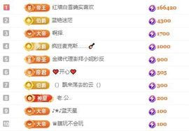 冉冉🍀好运来！的图片