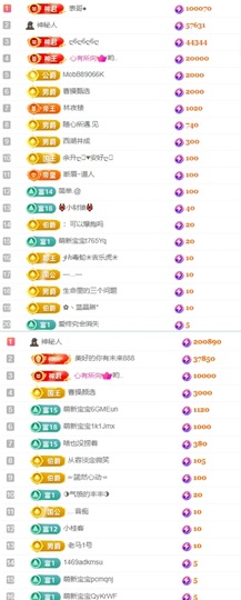 欣桐^c^主播照片