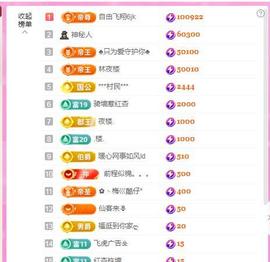暖心晚上播的图片
