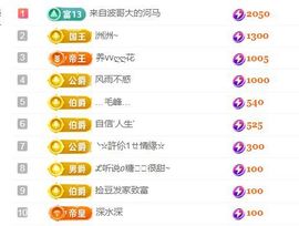金麒麟安静唱歌🎤主播照片