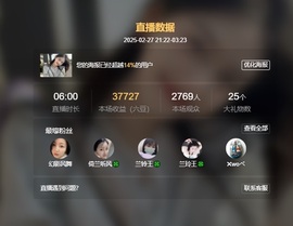 读书去了，有亿点忙主播照片