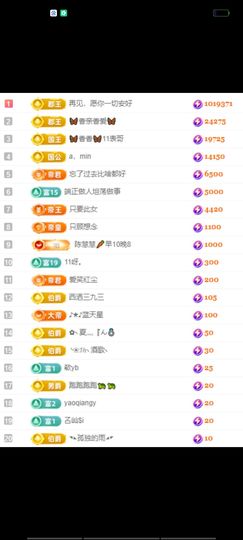 🦋香香加油🦋主播照片