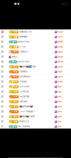 🦋香香加油🦋主播照片