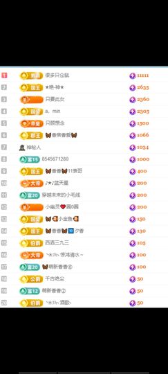 🦋香香加油🦋主播照片