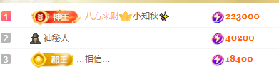 晓晓晓呀主播图片