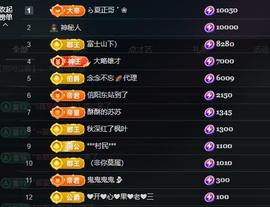 苏苏，越来越好主播照片