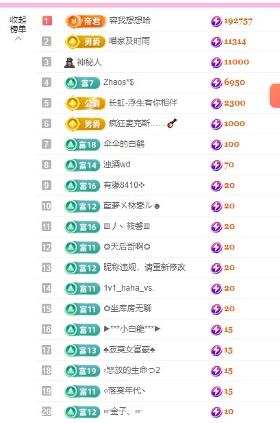 喵恭喜新生国王啦的图片