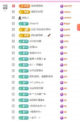 Lily喵的图片