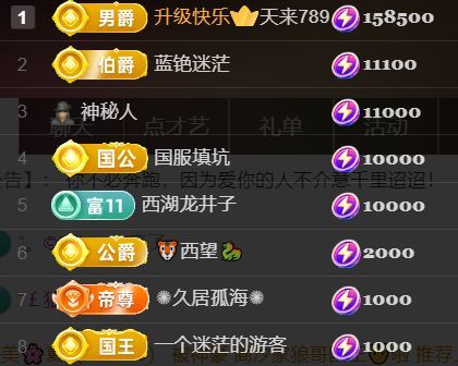 兰小样🌞生病了的图片