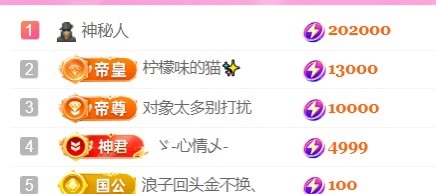 热舞倾城静静倒闭了的图片