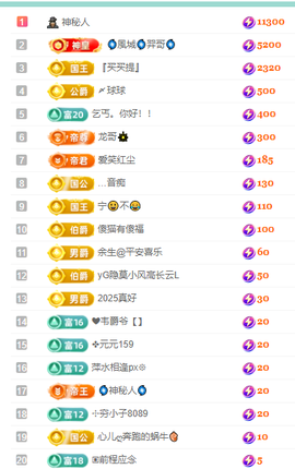 聆听~快二十冠喽主播照片