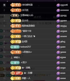 嘉瀚苏静好休息的图片