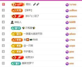 小55呀主播照片