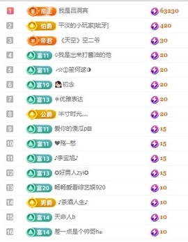 初见梦求🌻个上上签主播照片