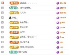 冉冉🍀好运来！的图片