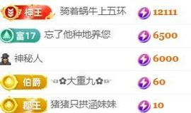玟玟🌸加油主播照片