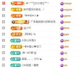 ━╋№布丁❤坏丫头主播照片