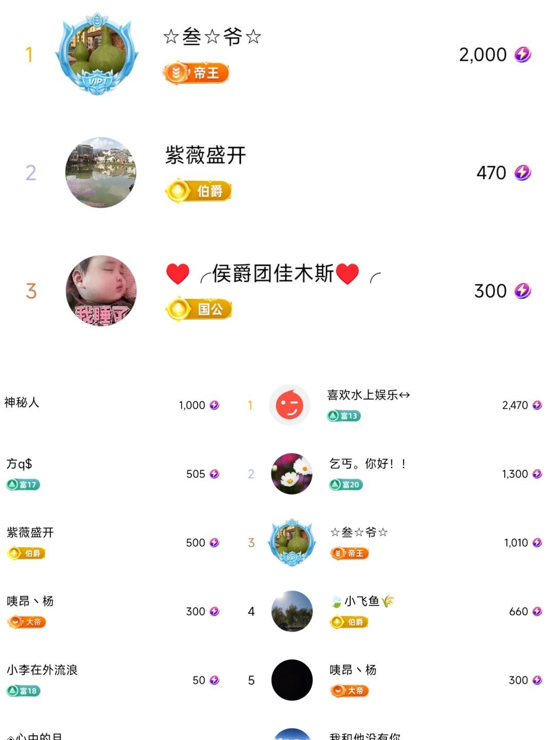 婷婷💕求过月底任务主播图片