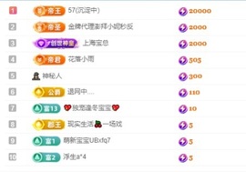 呆呆羊^主播照片