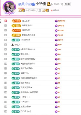 小玲宝🧸安静唱歌主播照片