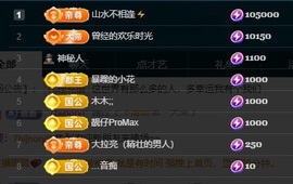 娜子呀💕没人疼主播照片