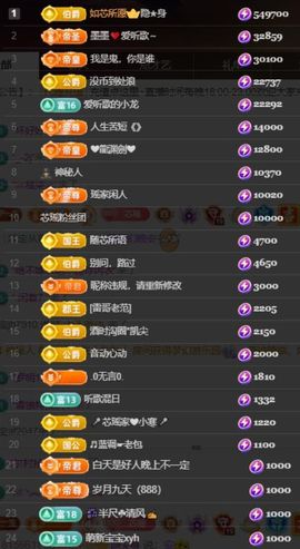 芯瑶❤️爱唱歌～主播照片
