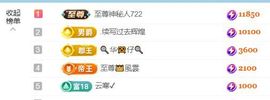代理小左左✔全天营业主播照片