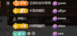 ♚~小巴豆~贪财好色的图片
