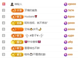冰凌吖~主播照片
