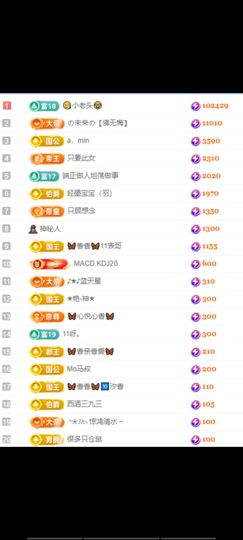 🦋香香加油🦋主播照片