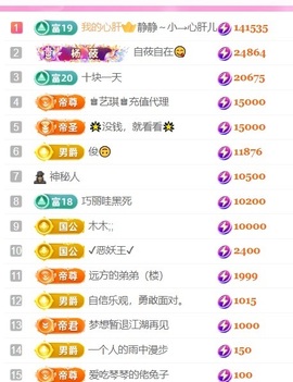 倾城静静没人疼主播照片