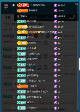 佑道♥恭贺YOU杨禧主播照片