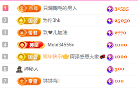 亿宝💕求赐个家长吧主播照片