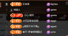 ♚~小巴豆~贪财好色的图片