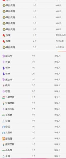 冉冉🍀好运来！的图片