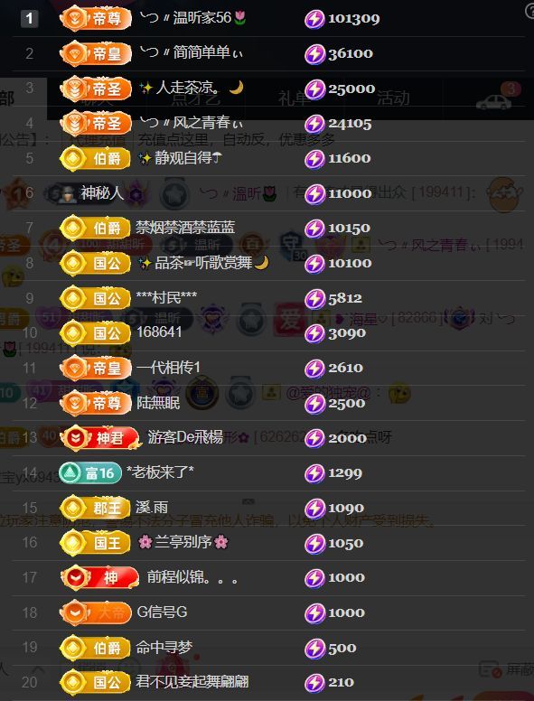 薀昕今天周年庆❤的图片