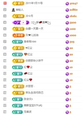 悦悦🧚‍♀️的图片