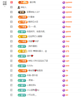 popping阿晟的图片