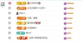 小甜贪财好色💕主播照片