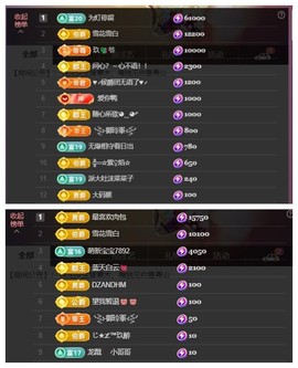 雪菜♫好运好运旺的图片