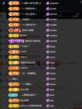 ╰つ〃薀昕🌷主播照片