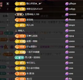 婷儿～所遇皆甜主播照片