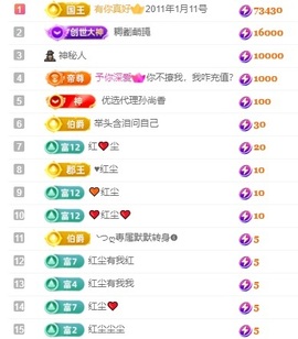 悦悦🧚‍♀️的图片