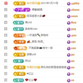 悦悦🧚‍♀️的图片